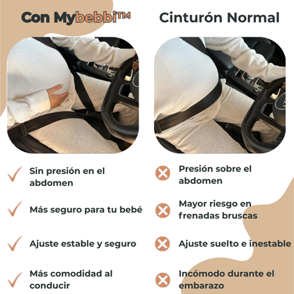 MyBebbi™ - Protégete a ti y a tu futuro bebé